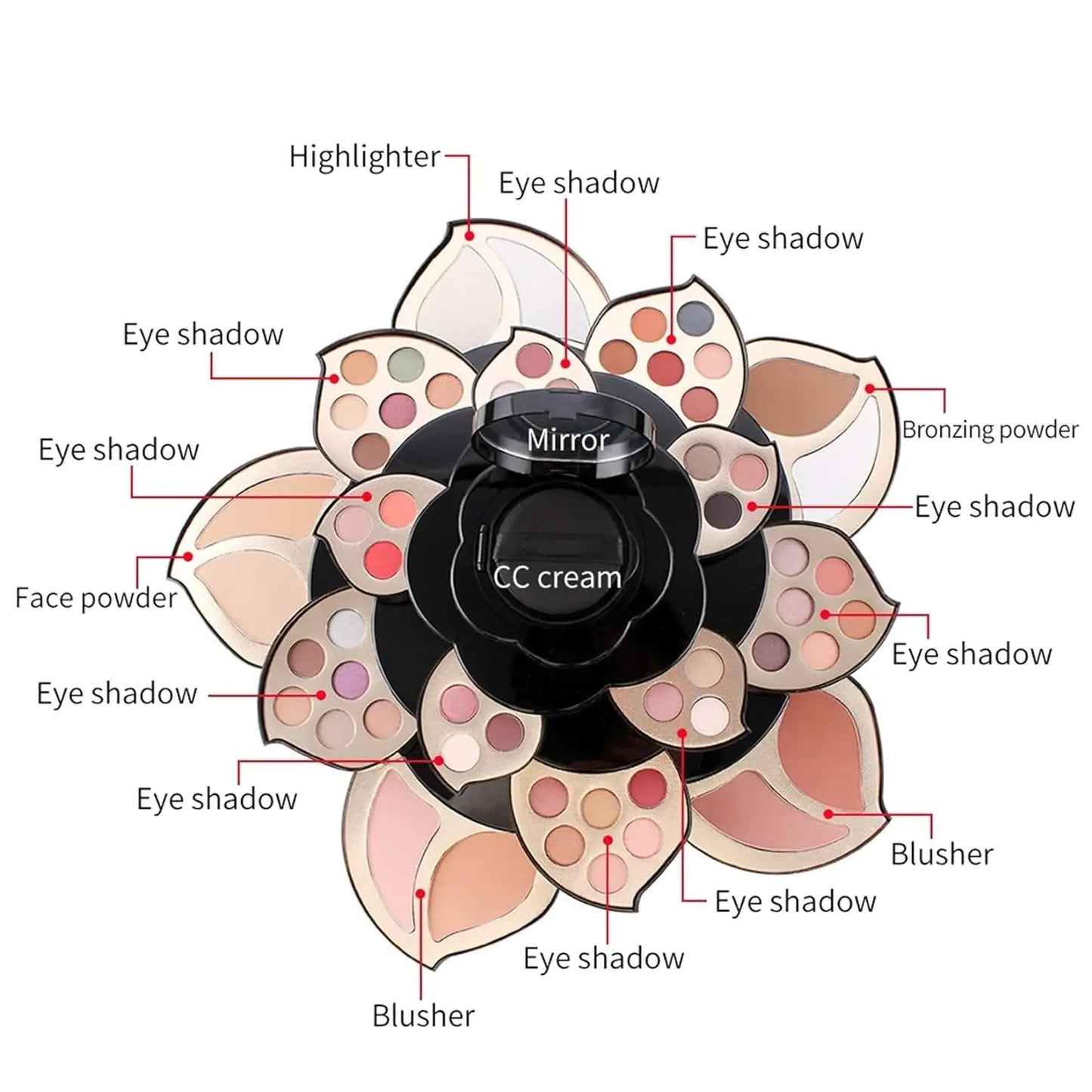 Kit de inicio de maquillaje multifuncional