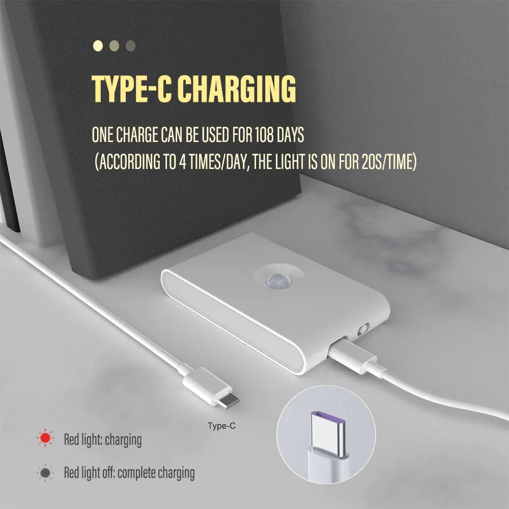 LED Induction Night Light Wireless USB