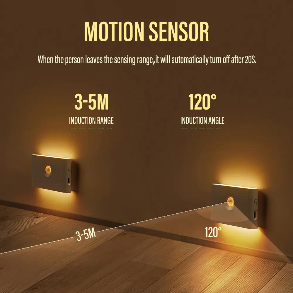 LED Induction Night Light Wireless USB