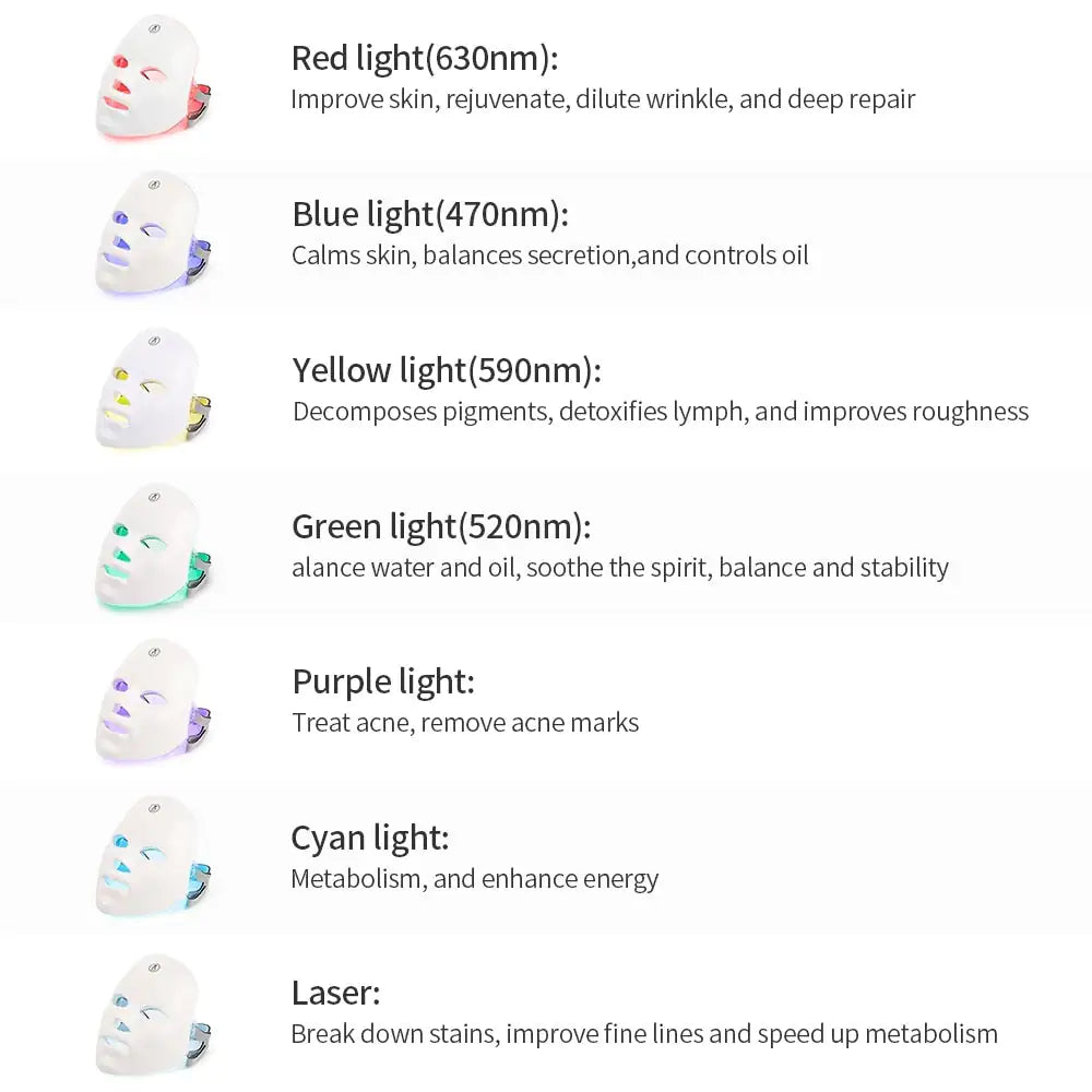 Máscara de belleza de ciclo de 7 colores