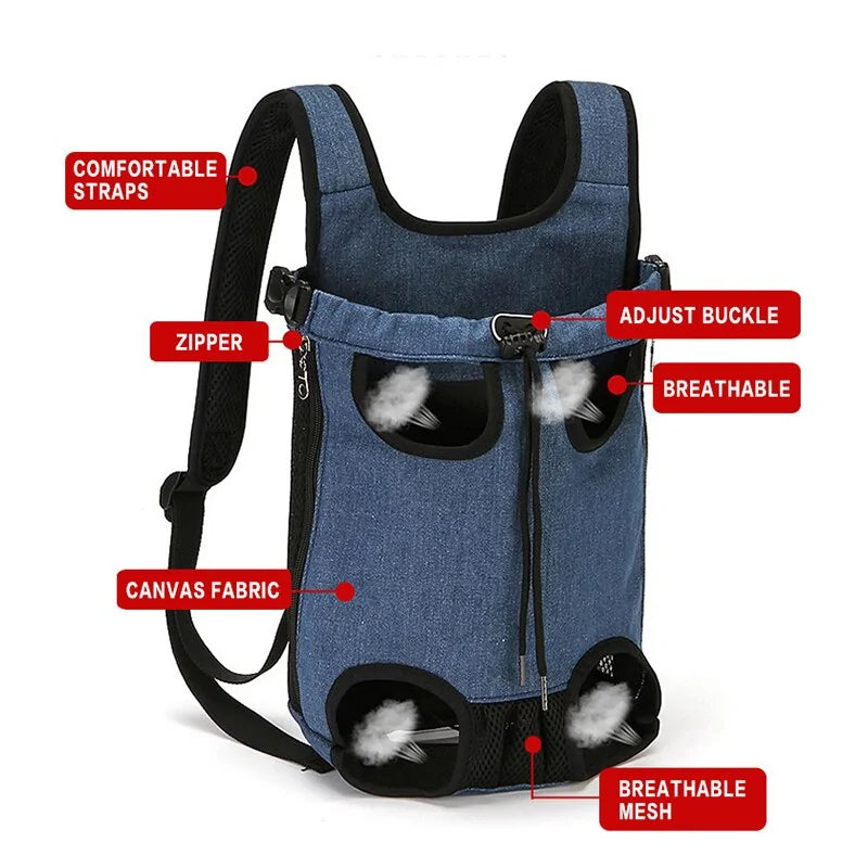 Mochila porta mascotas