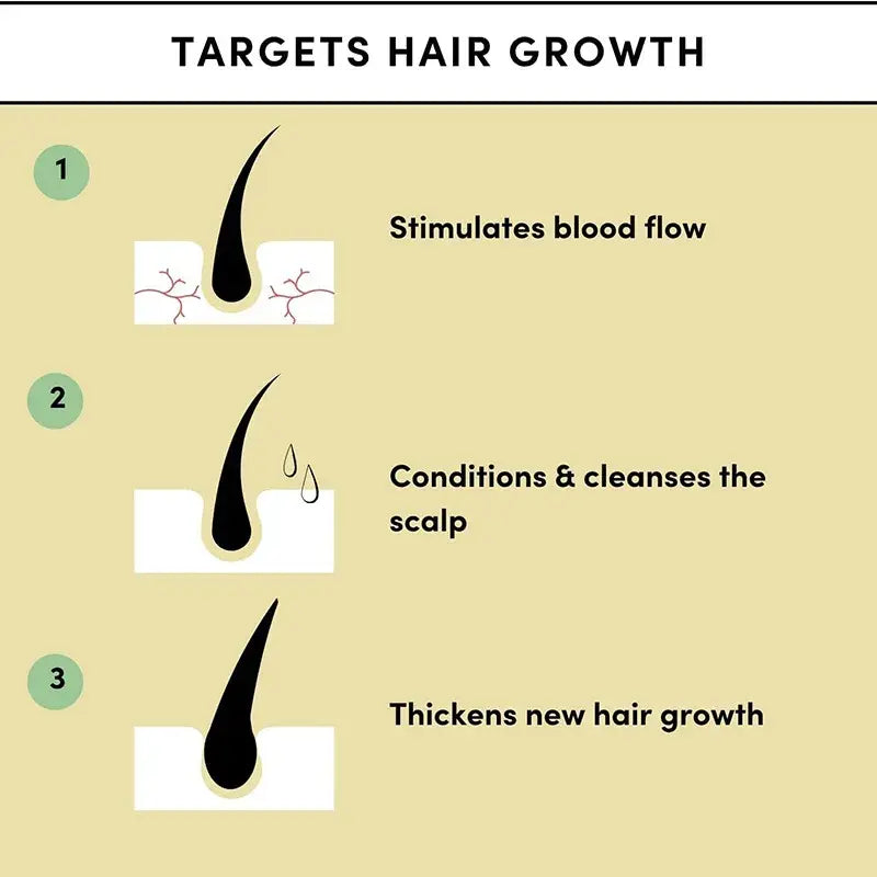 Thrive Hair Growth Aceite esencial para el cabello